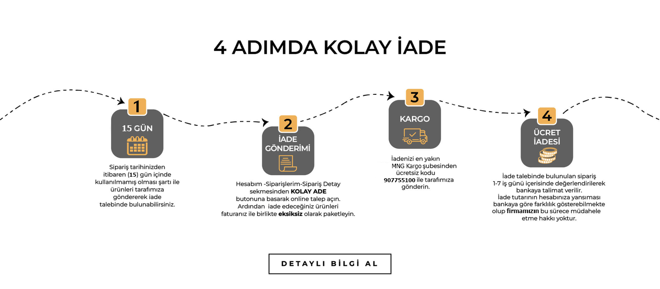 https://www.relaxfamily.com.tr/teslimat-ve-iade/iade-ve-degisim